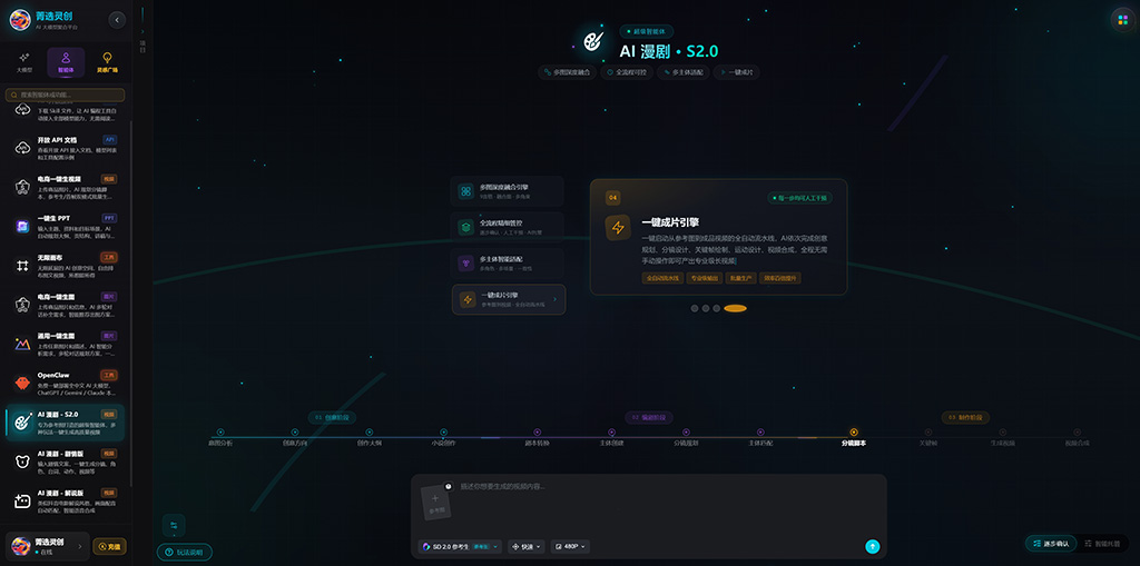 AIGC全自动创作工作流案例