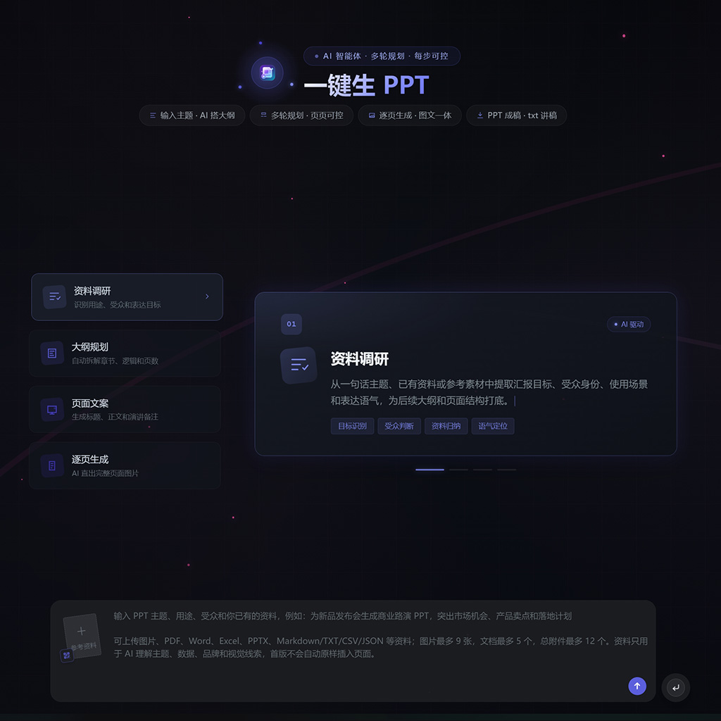 AI商业PPT一键生成案例